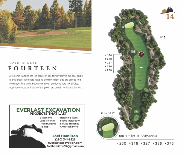 The Point Golf Course Copper Point Golf